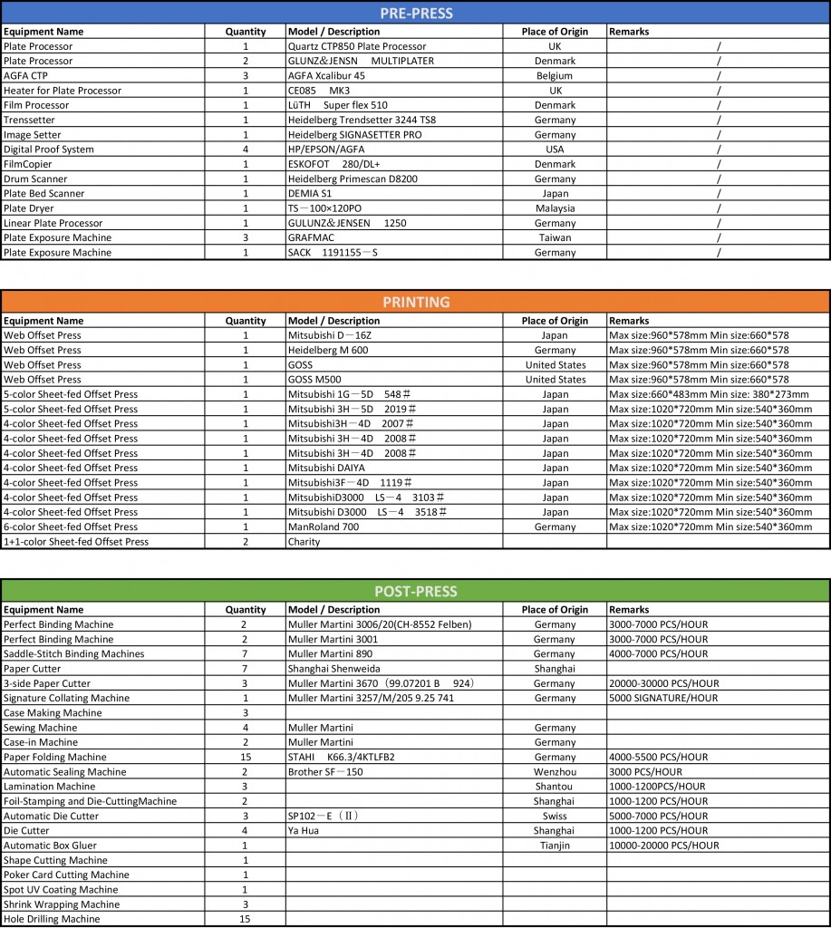 Workbook1